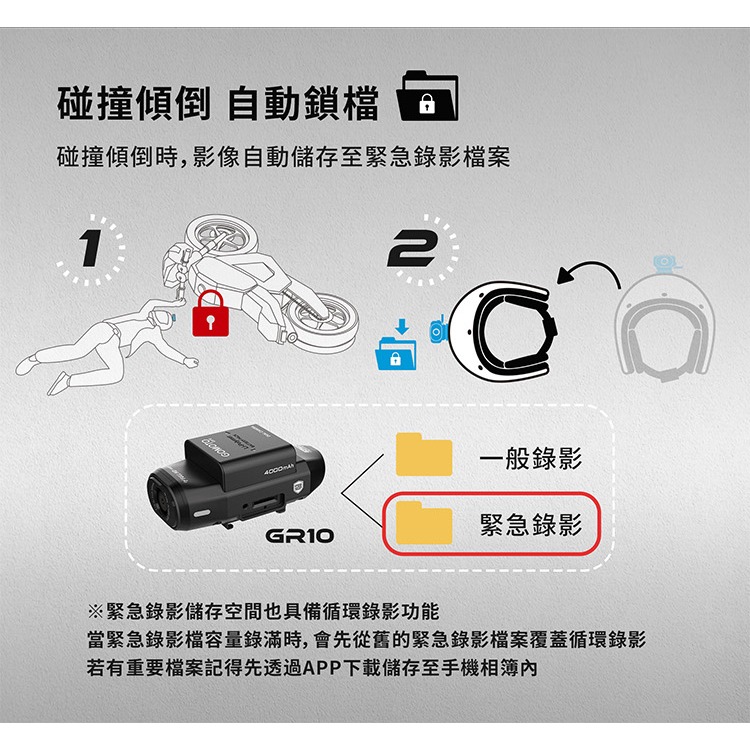 GOMOTO 雙鏡頭機車行車記錄器 GR10酷樂機-細節圖6