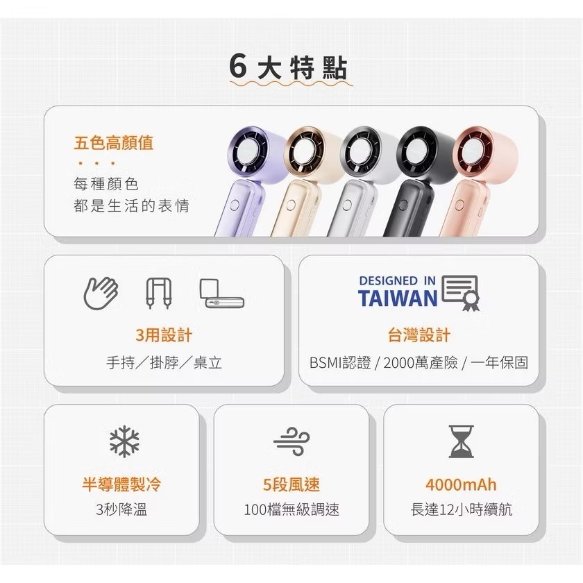 GUXON 巧冰扇 冰敷手持風扇 贈掛繩 半導體製冷 高速摺疊風扇 五段風速 掛脖 桌面 手持-細節圖3