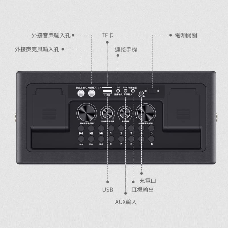 【YOULISN優力神】便攜K歌藍牙音響 S16 鉑金版伴唱音響 藍牙喇叭-細節圖10