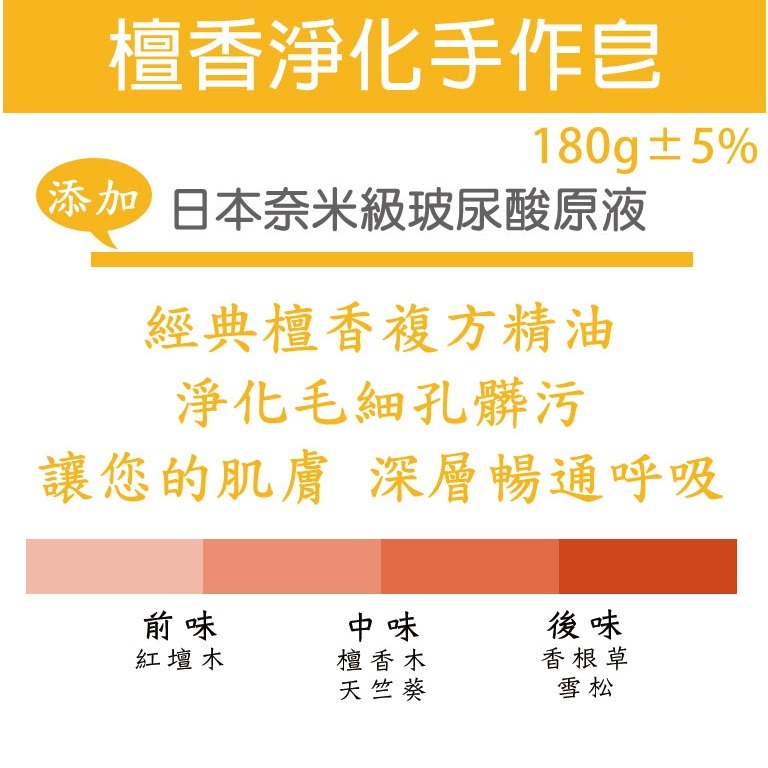 源森活 檀香淨化沐浴皂手作皂 手工皂180g【台灣極潤沐浴系列】-細節圖3