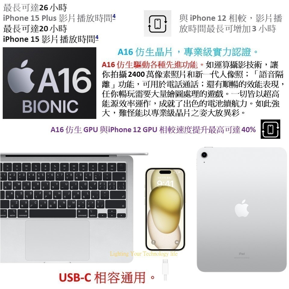 Apple iPhone 15 256G手機 【送透明殼+滿版玻璃貼】A3090-細節圖7