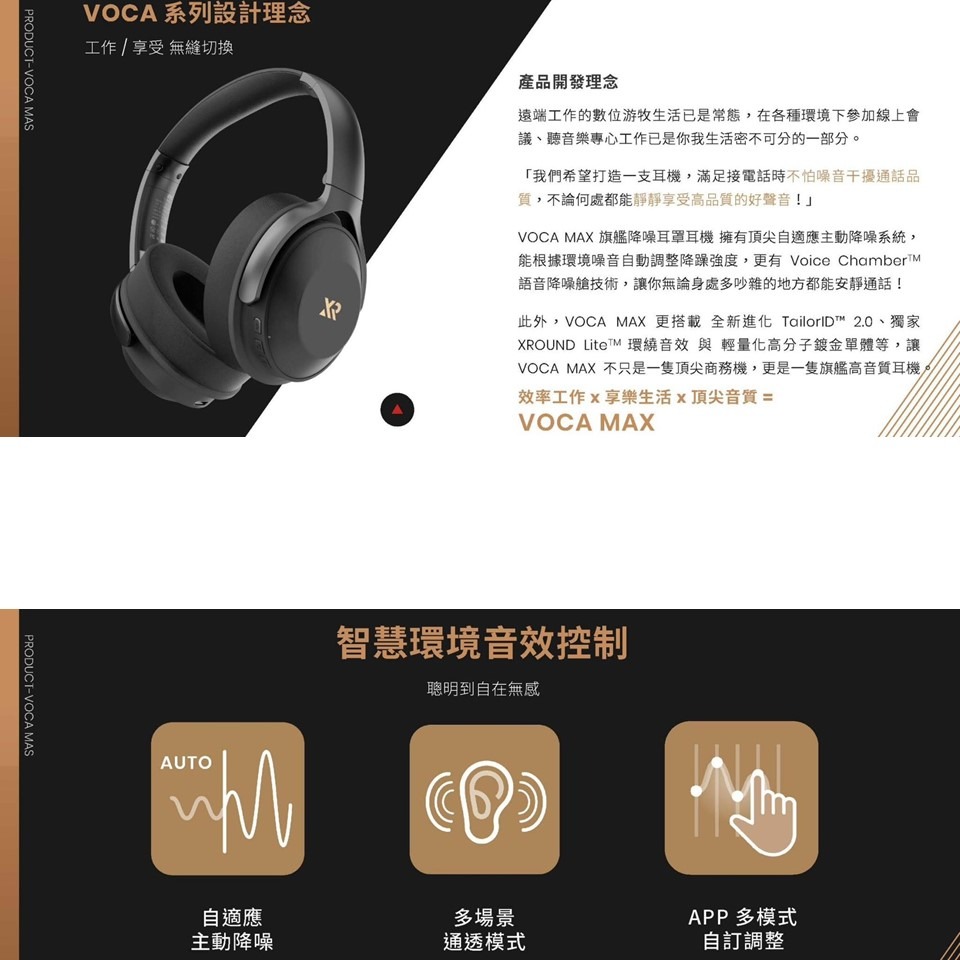 XROUND VOCA MAX 旗艦降噪耳罩耳機 (XV02) 藍牙頭戴耳罩耳機-細節圖3