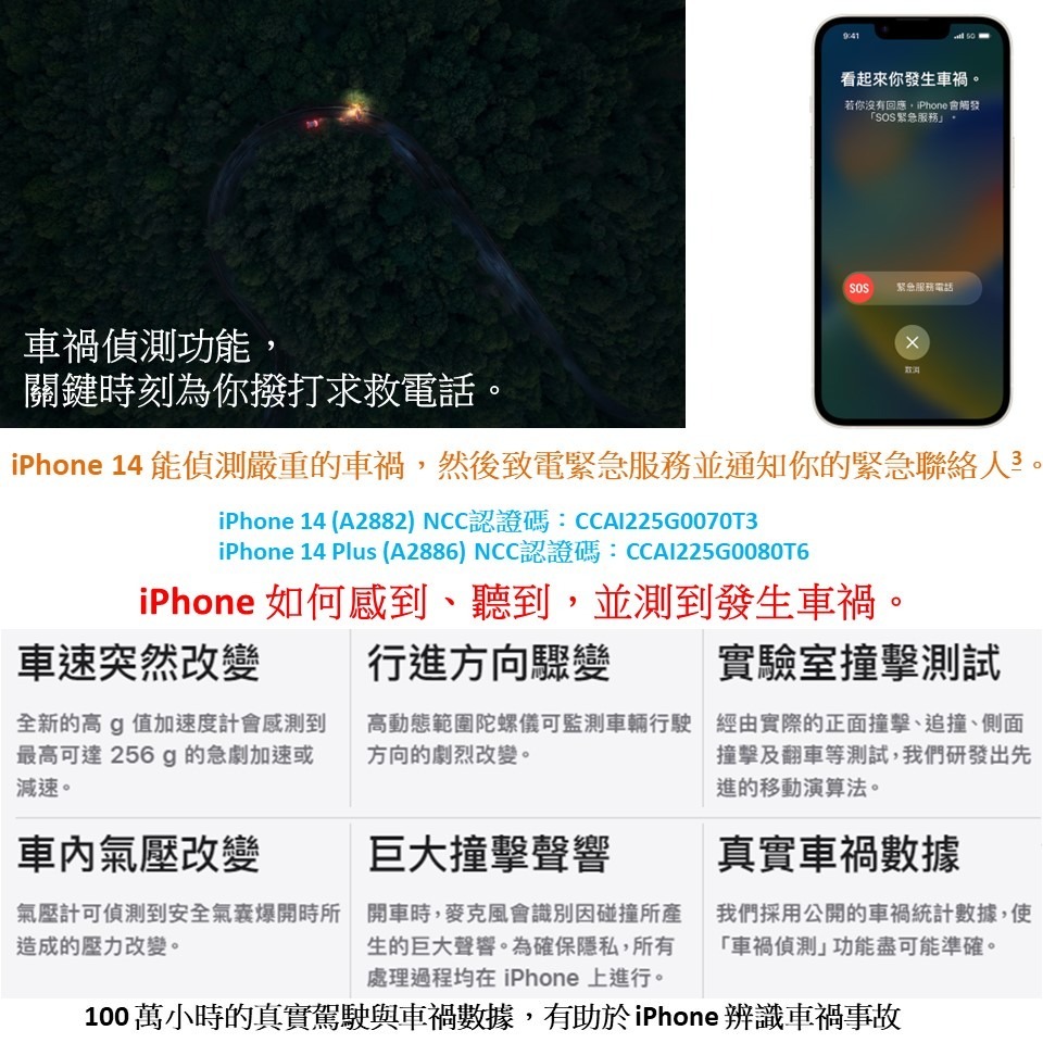 Apple iPhone 14 128G 手機 【送 透明防摔殼+滿版玻璃貼】A2882-細節圖5