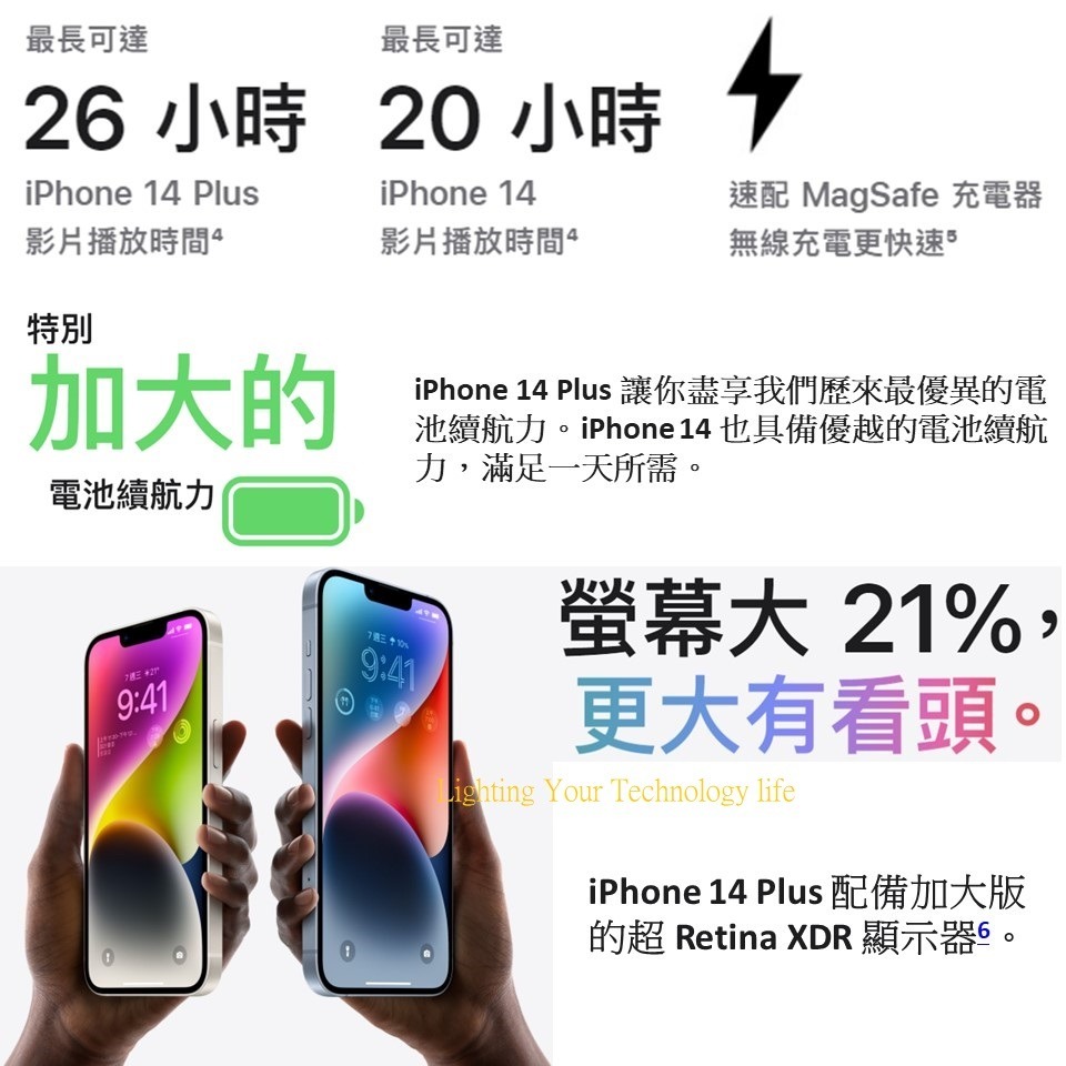 Apple iPhone 14 128G 手機 【送 透明防摔殼+滿版玻璃貼】A2882-細節圖6