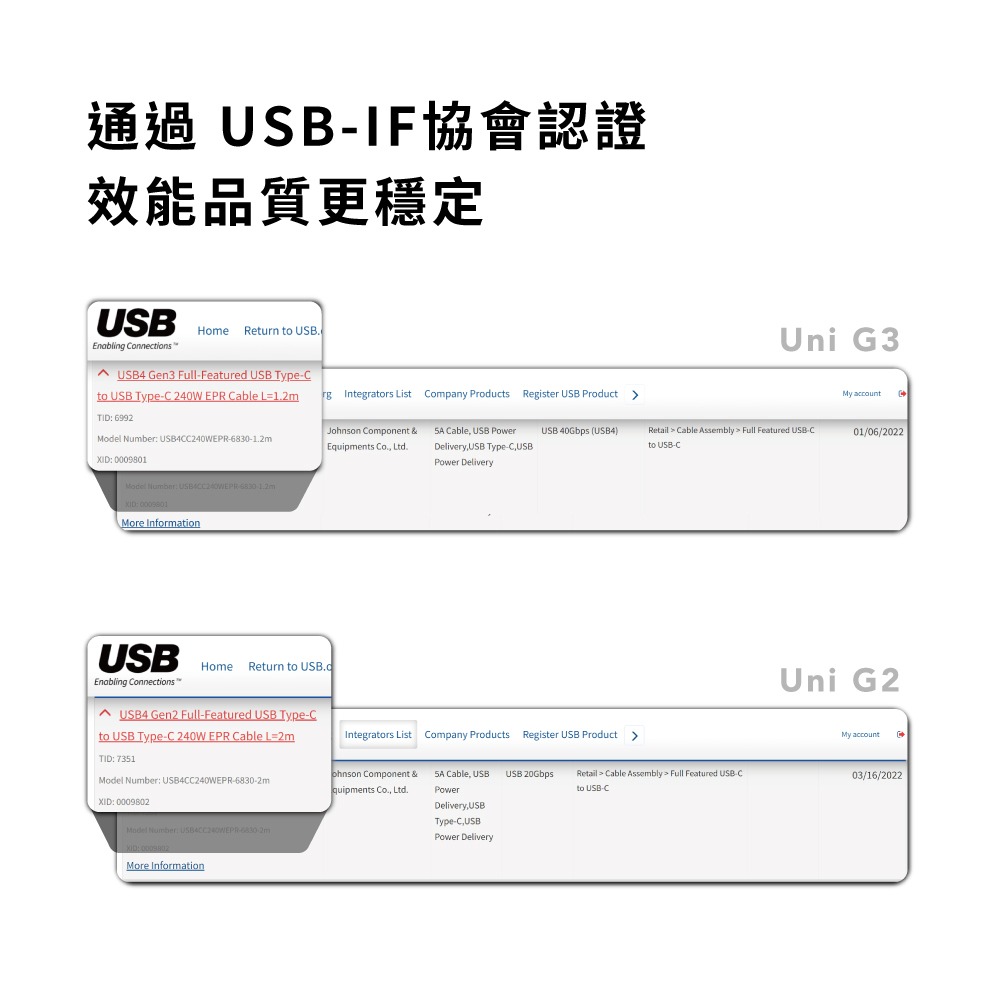 【Avier】Uni G3 USB4 Gen3x2 240W 高速資料傳輸充電線120cm-細節圖7