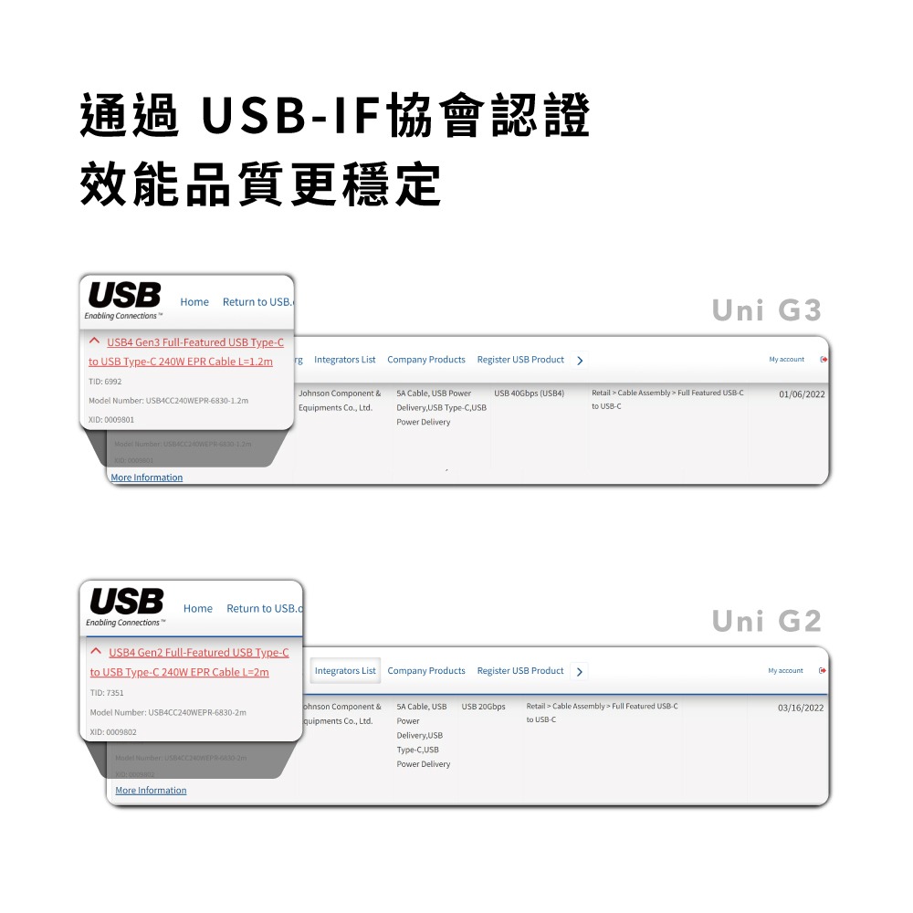 【Avier】Uni G2 USB4 Gen2x2 240W 高速資料傳輸充電線2米長-細節圖7