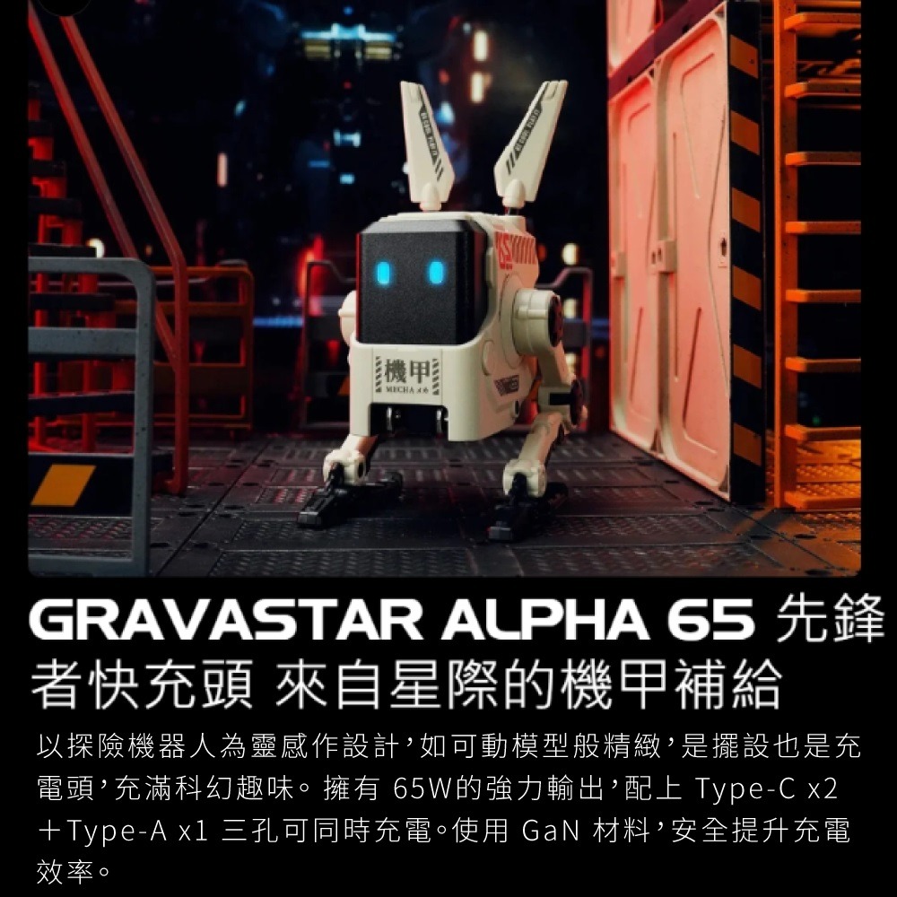 GravaStar Alpha65 先鋒者快充頭 65W旅充頭氮化鎵-細節圖5
