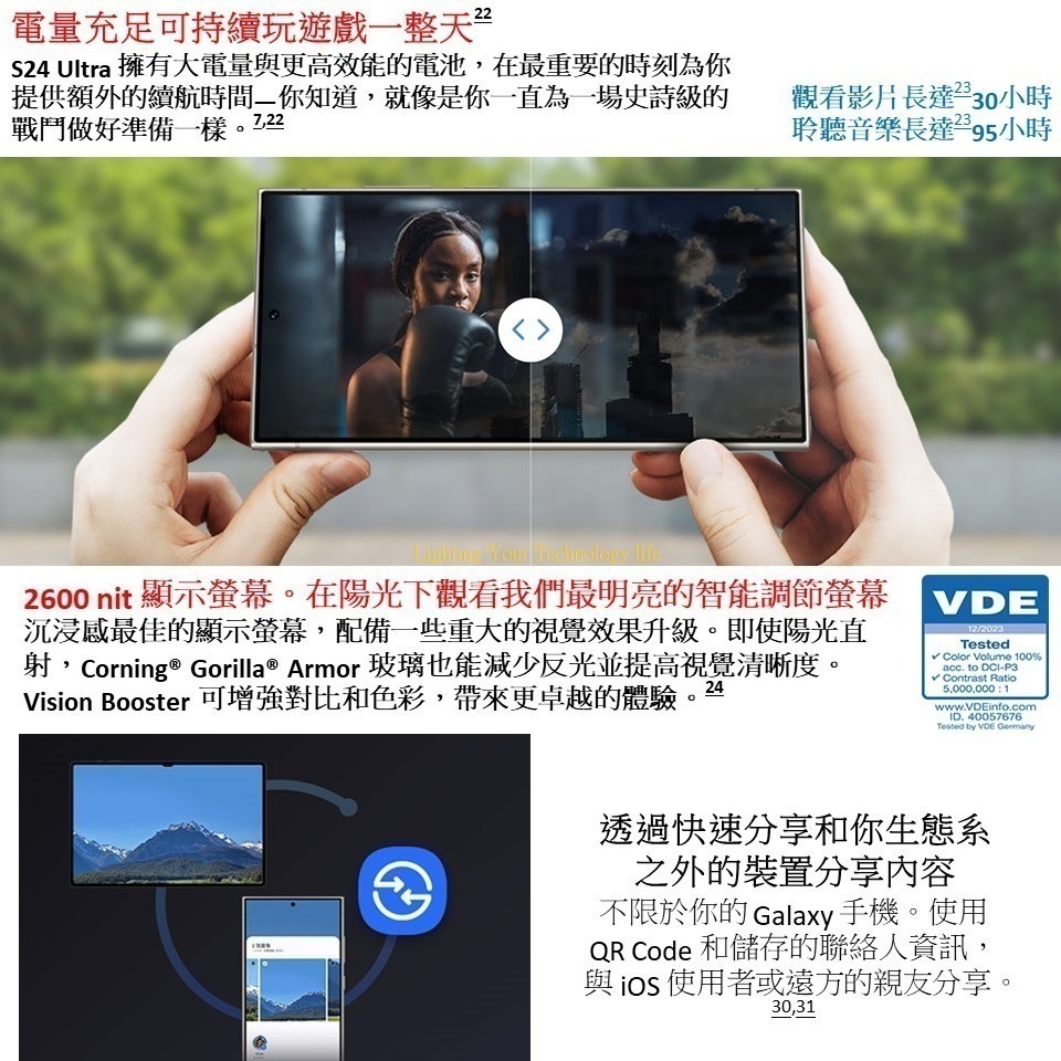 三星 Galaxy S24 Ultra 手機12G/256G【送透明殼+玻璃貼】Samsung S24Ultra-細節圖10