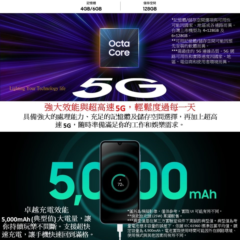 三星 Galaxy A15 手機 6G/128G【送 空壓殼+玻璃貼】Samsung A15 SM-A156-細節圖6