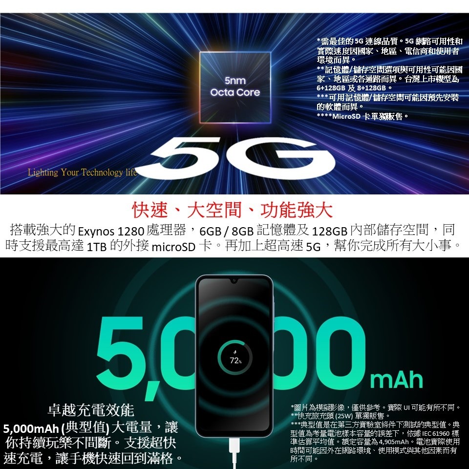 三星 Galaxy A25手機6G/128G【送空壓殼+玻璃貼】Samsung A25 SM-A256-細節圖6
