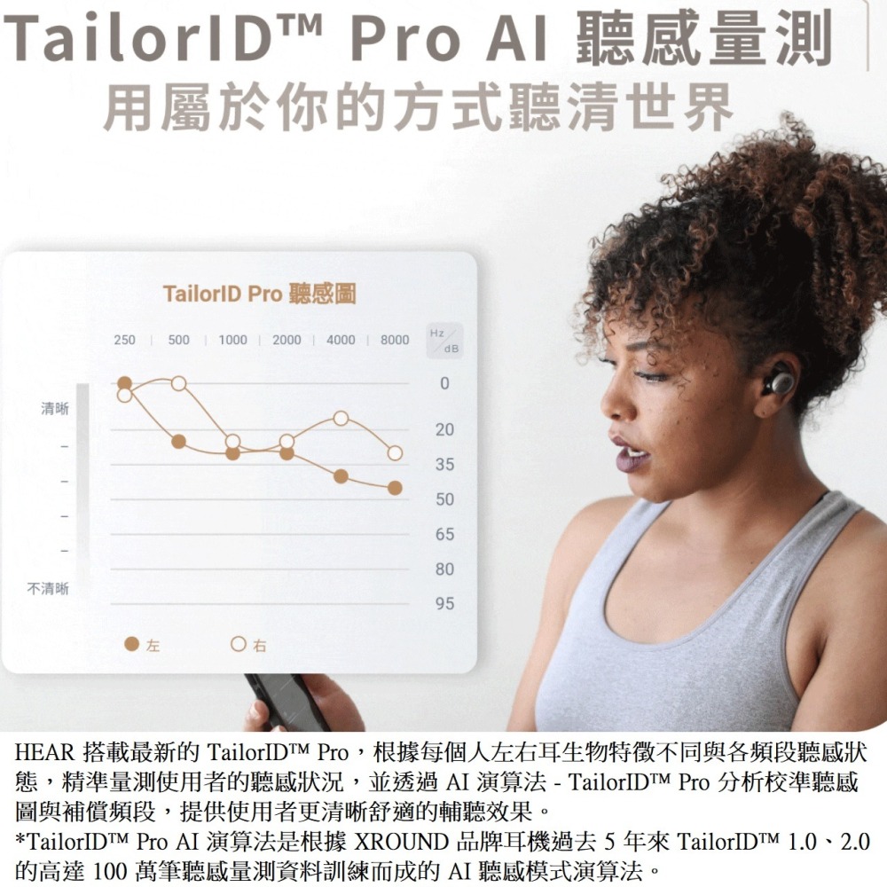XROUND HEAR AI 輔聽耳機 藍牙耳機 輔聽藍牙耳機-細節圖10