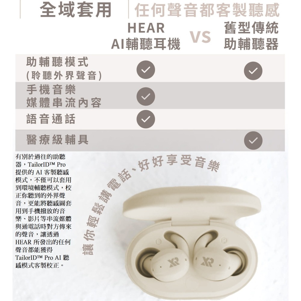 XROUND HEAR AI 輔聽耳機 藍牙耳機 輔聽藍牙耳機-細節圖11