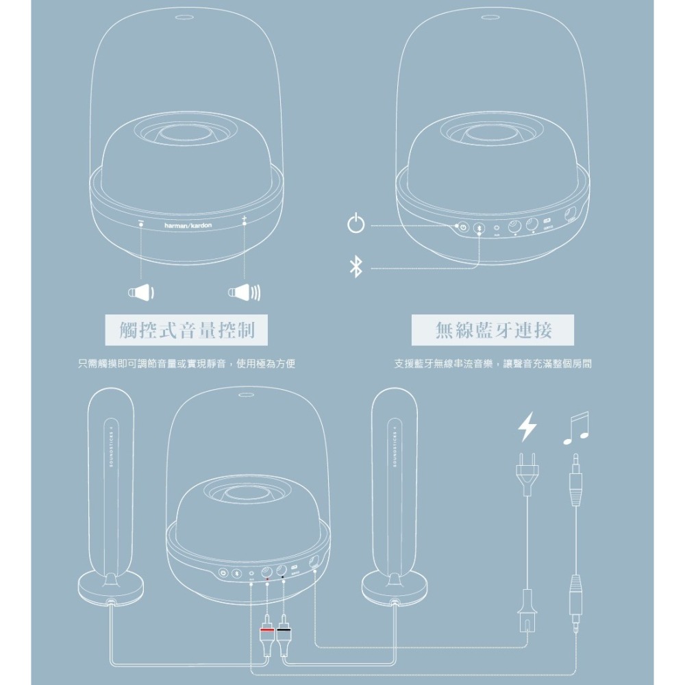 Harman Kardon SOUNDSTICKS 4 藍牙多媒體水母喇叭 SOUNDSTICKS4【世貨代理】-細節圖6