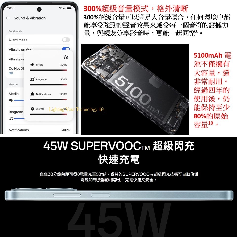 OPPO A3X 手機4G (4G+128G)【空壓殼+玻璃保護貼】-細節圖4