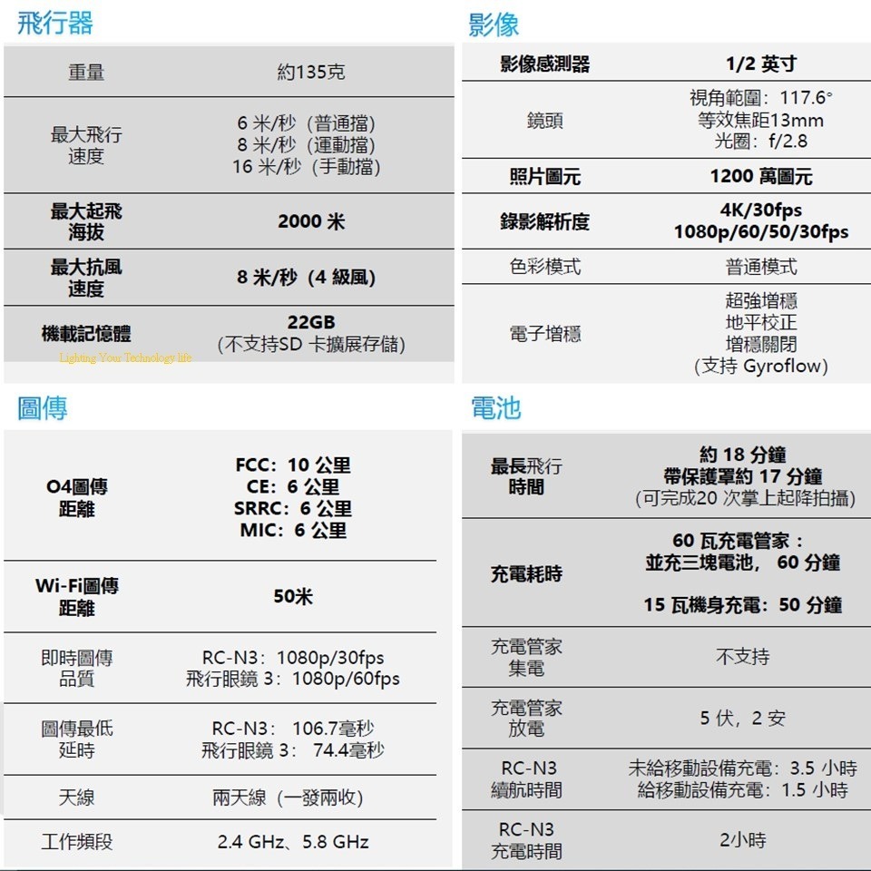 DJI NEO 空拍機 (單電版/暢飛套裝/體感暢飛套裝) 無人機-細節圖8