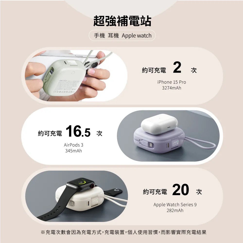 aircolor 雲朵系六合一磁吸快充行動電源10000mAh 支援Apple Watch充電-細節圖6
