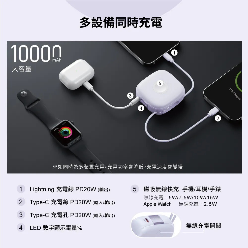 aircolor 雲朵系六合一磁吸快充行動電源10000mAh 支援Apple Watch充電-細節圖9