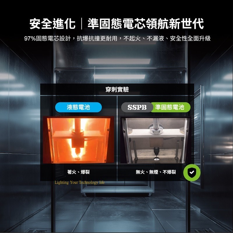 MEGA KING 10000mAh 準固態防爆磁吸行動電源【現貨】 35W輸出 CCC認證【神腦代理】-細節圖4