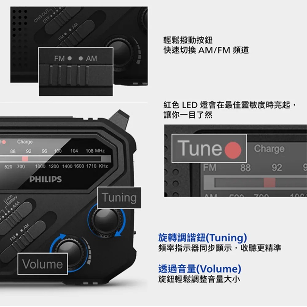 【現貨】PHILIPS TAR1609 防災手搖式收音機 緊急照明 緊急電源 手搖充電 太陽能充電-細節圖7
