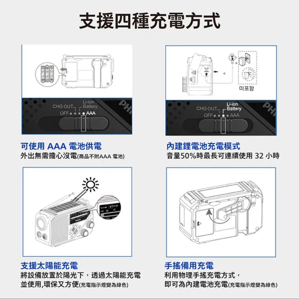 【現貨】PHILIPS TAR1609 防災手搖式收音機 緊急照明 緊急電源 手搖充電 太陽能充電-細節圖10