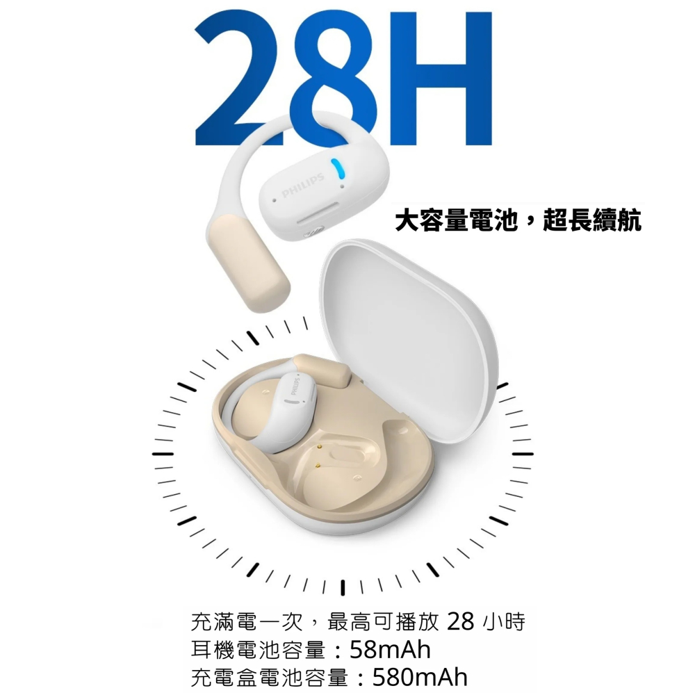 Philips GO系列 TAA6709 OPENGO Pro 開放式運動藍牙耳機 耳掛式耳機-細節圖9