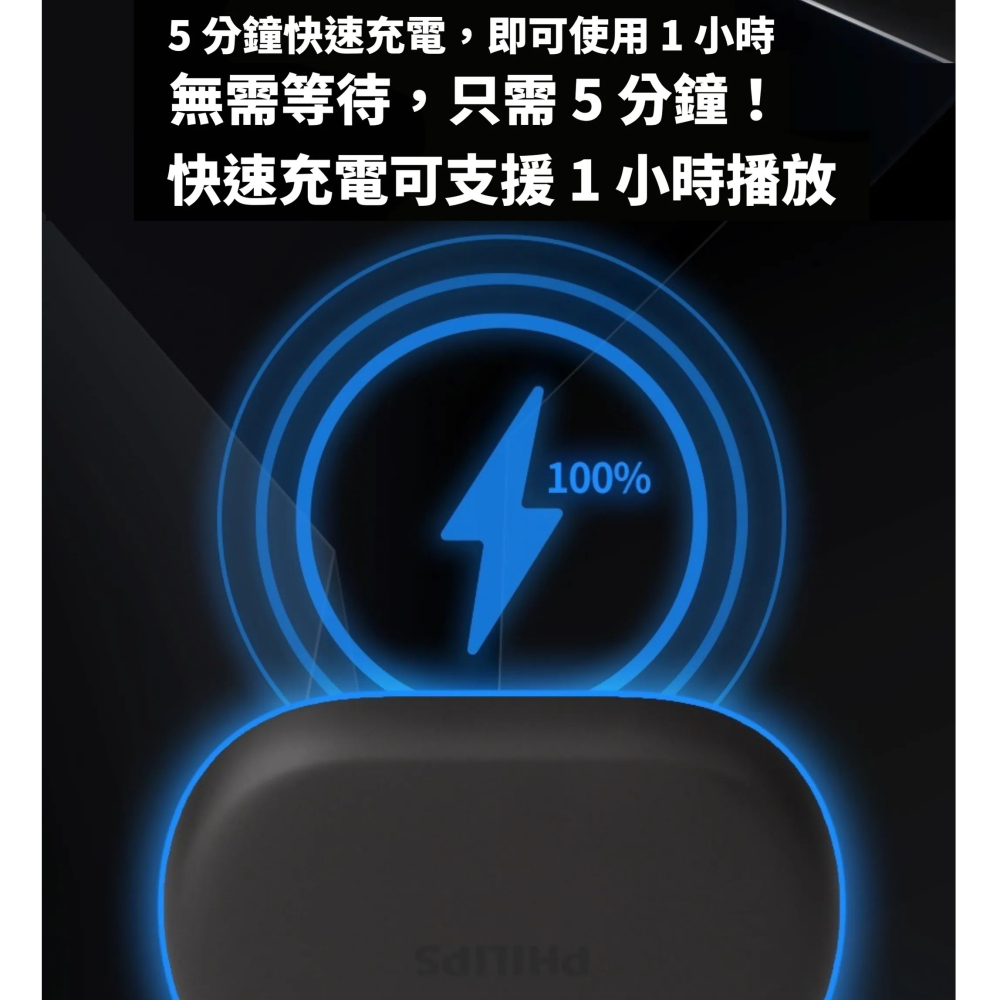 Philips GO系列 TAA6709 OPENGO Pro 開放式運動藍牙耳機 耳掛式耳機-細節圖10