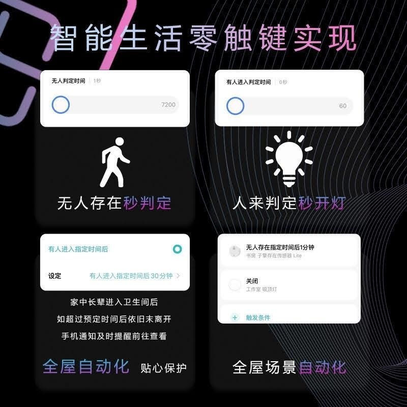 小米 子擎存在傳感器lite版 (不止是人體存在人在傳感器) 需藍牙mesh網關 可接入陸版米家-細節圖3