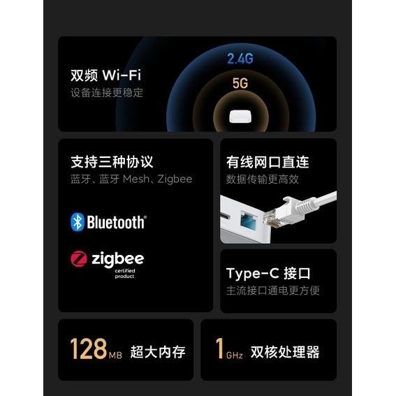 小米智能多模網關2  - 2022 新發表上市 陸版 (不是小米多功能網關2) 藍牙mesh網關-細節圖2