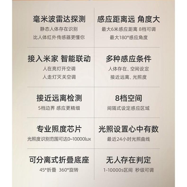 小米 領普人體存在傳感器  24G毫米波雷達 - 透過藍牙mesh 接入陸版米家app (人在感應器)-細節圖4