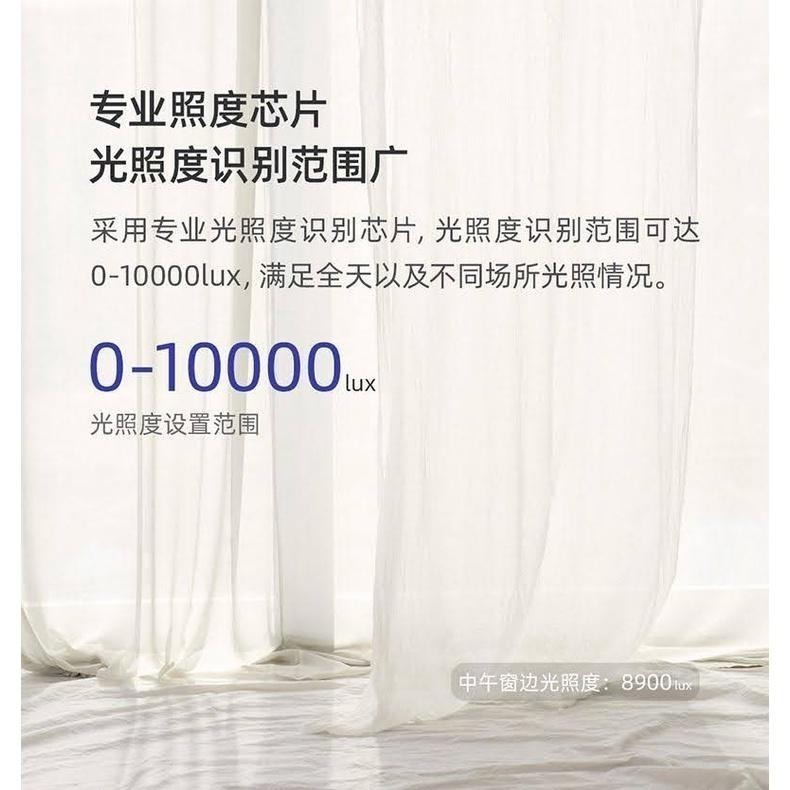 小米 領普人體存在傳感器  24G毫米波雷達 - 透過藍牙mesh 接入陸版米家app (人在感應器)-細節圖6