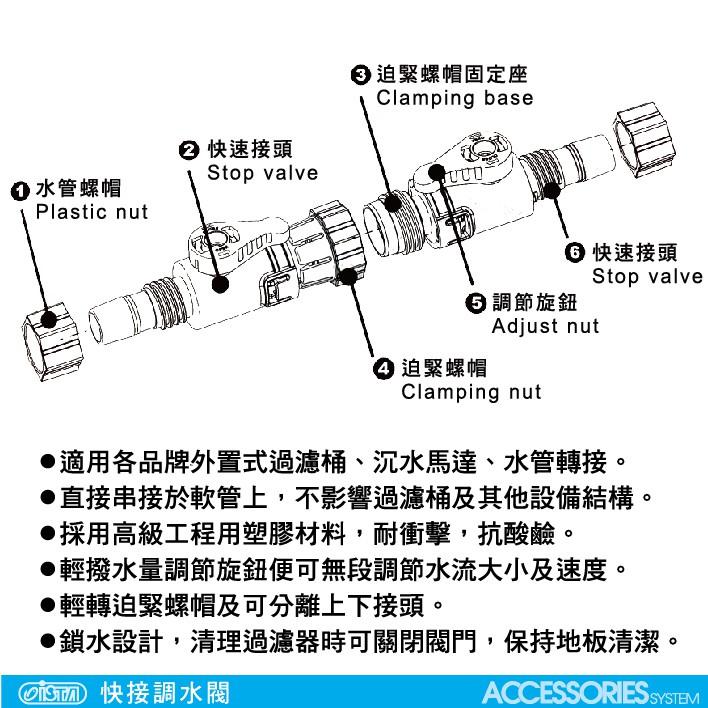 微笑的魚水族☆ISTA-伊士達【快接調水閥12mm或16mm】水量調節閥 快速接頭【免運費】-細節圖3