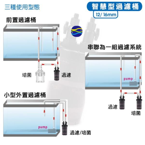 微笑的魚水族☆ISTA-伊士達【智慧型過濾桶16mm.22mm前置過濾桶(附濾材)】無動力-細節圖4