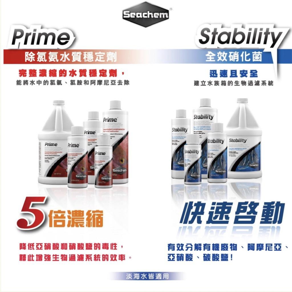 微笑的魚水族☆Seachem-西肯【除氯氨水質穩定劑100ml.250ml.500ml】高濃縮型-細節圖4