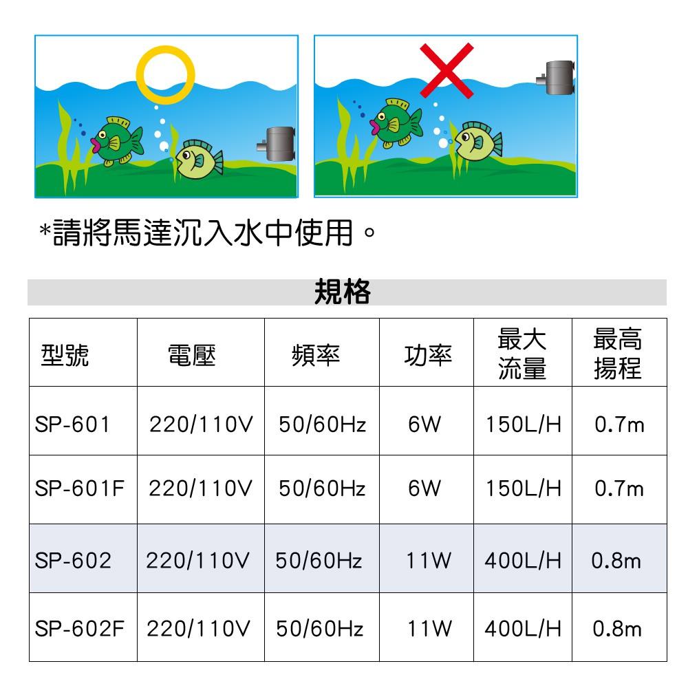 微笑的魚水族☆ISTA-伊士達【SP-601F(150L)沉水馬達過濾器】含濾杯 馬達頭.抽水馬達 過濾 衝浪 馬達-細節圖5