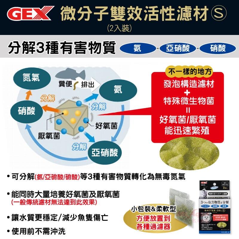 微笑的魚水族☆GEX-五味【微分子雙效活性濾材 S(2袋入)】S-41-細節圖2