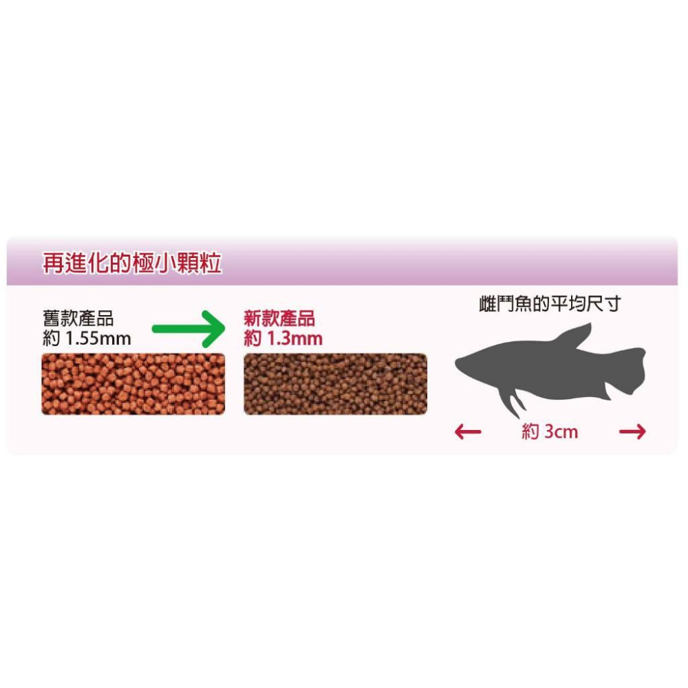 微笑的魚水族☆Hikari-高夠力【⾾⿂飼料Baby 2g.2.5g.20g】針對鬥魚等小型魚種所設計-細節圖7