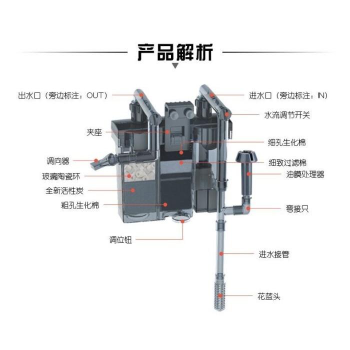 微笑的魚水族☆JENECA金利佳【XP-15 強迫式外掛過濾器】附濾材-細節圖3