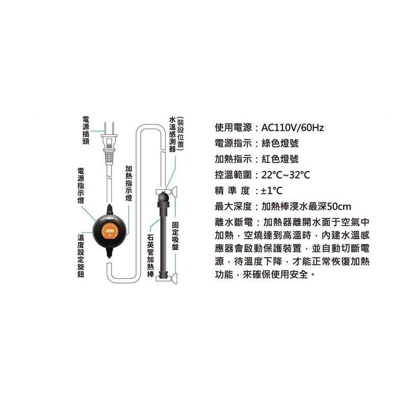 微笑的魚水族☆ISTA-伊士達【圓形變頻防爆加熱器 25W】50W.100W.200W.300W-細節圖3