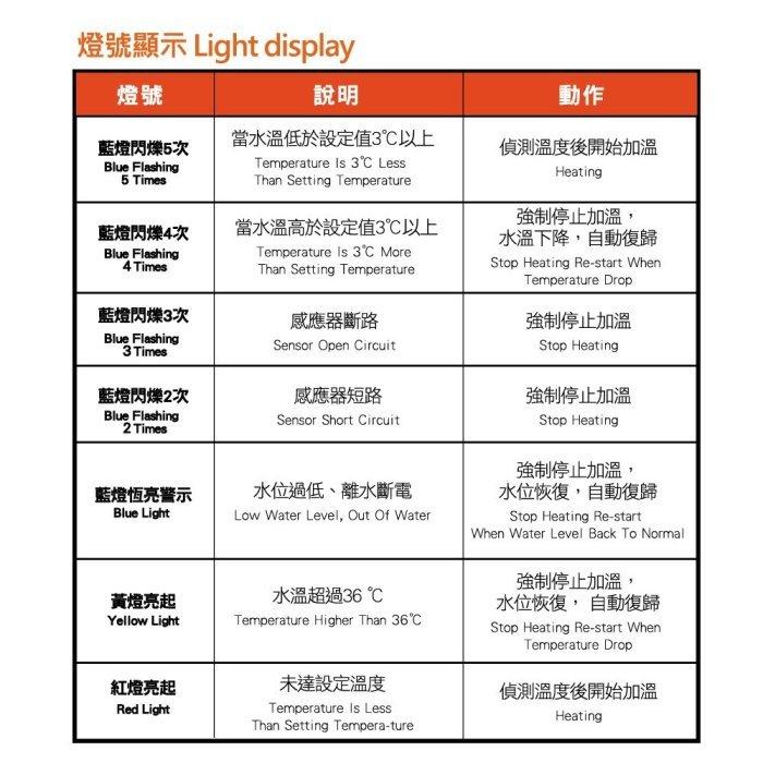 微笑的魚水族☆ISTA-伊士達【離水斷電防爆加溫棒 50W.100W.200W.300W】附33°C控溫器-細節圖4