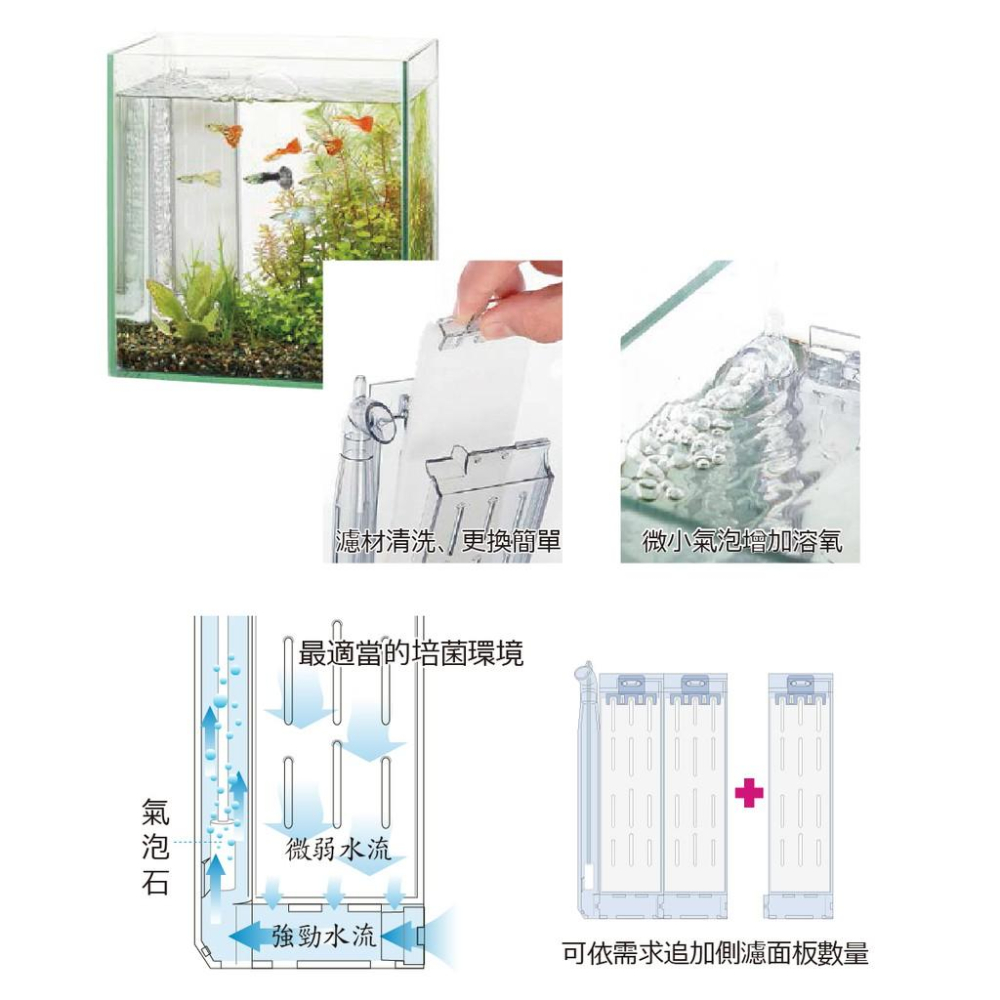 微笑的魚水族☆SUISAKU水作【薄型氣動側邊過濾器(S)】水妖精-細節圖3