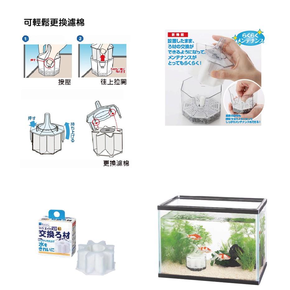 微笑的魚水族☆SUISAKU水作【內置空氣過濾器(水妖精) 迷你 mini+替換棉 各1】-細節圖8