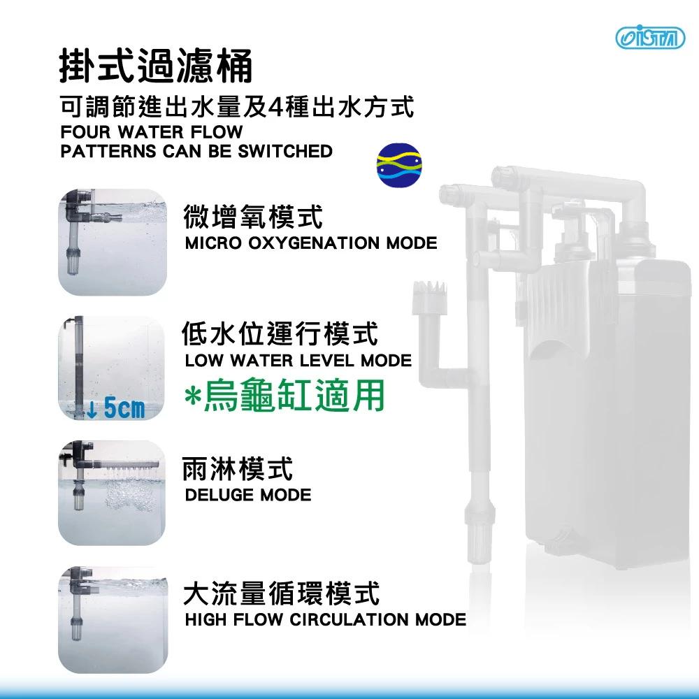 微笑的魚水族☆ISTA-伊士達【掛式過濾桶 700L/H】外掛過濾 圓桶過濾 外掛 低水位過濾 水草缸 淡 海水缸-細節圖2