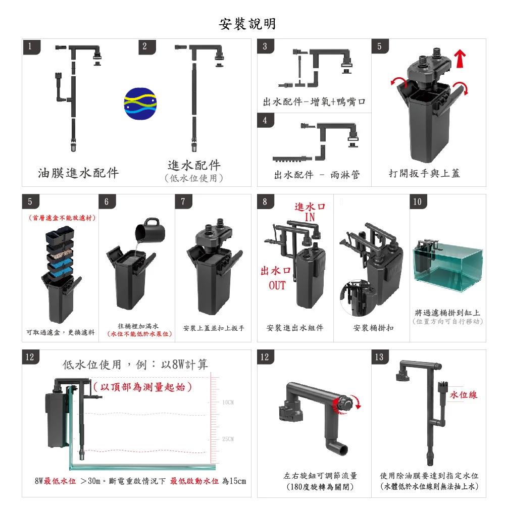 微笑的魚水族☆ISTA-伊士達【掛式過濾桶 700L/H】外掛過濾 圓桶過濾 外掛 低水位過濾 水草缸 淡 海水缸-細節圖5