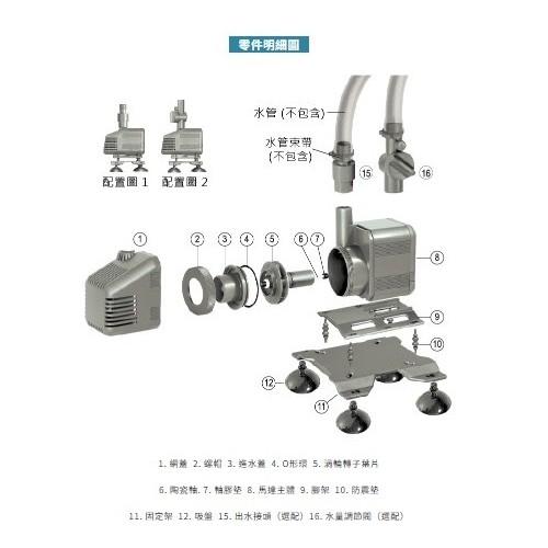 微笑的魚水族☆RIO-摩爾【HF系列 4HF~32HF沉水馬達】渦輪動力 抽水馬達 上部過濾  底部過濾 馬達 過濾器-細節圖4