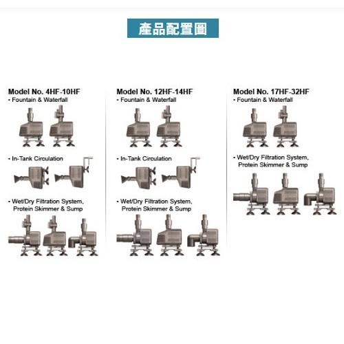 微笑的魚水族☆RIO-摩爾【HF系列 4HF~32HF沉水馬達】渦輪動力 抽水馬達 上部過濾  底部過濾 馬達 過濾器-細節圖5