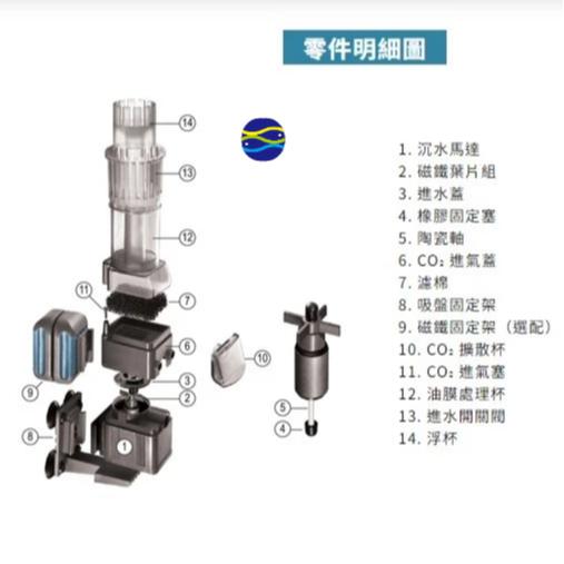 微笑的魚水族☆RIO-摩爾【CO2＋ 動力細化除油膜器(吸盤架.磁鐵架)】CO2動力氣泡細化擴散+油膜處理器-細節圖4