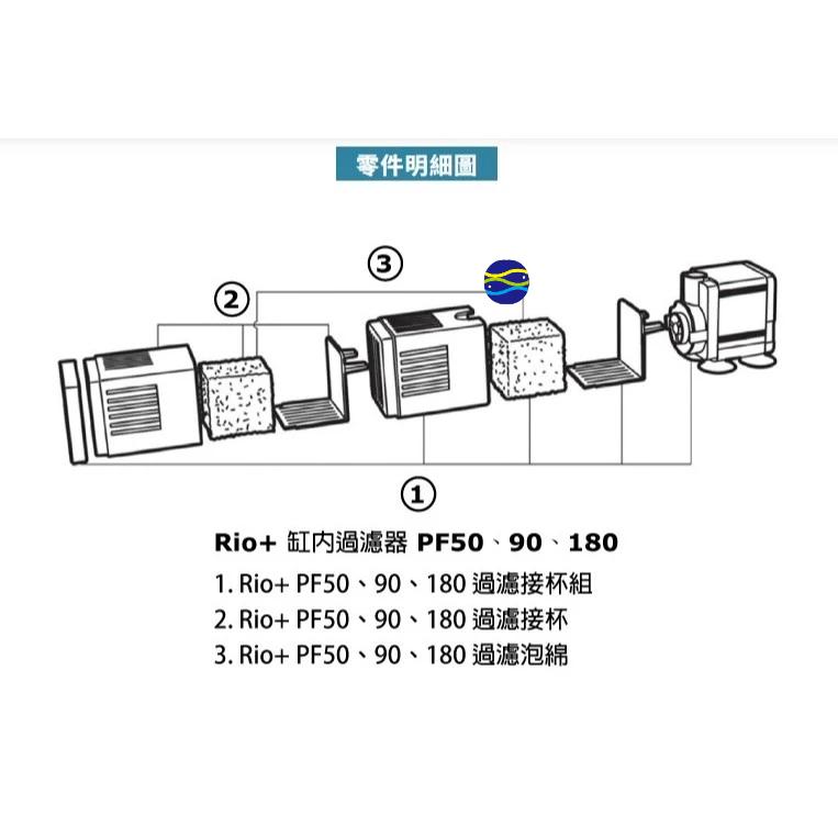 微笑的魚水族☆RIO-摩爾 Rio＋沉水過濾器PF50 -抽水 魚缸過濾 PF系列沉水馬達-日規-細節圖5