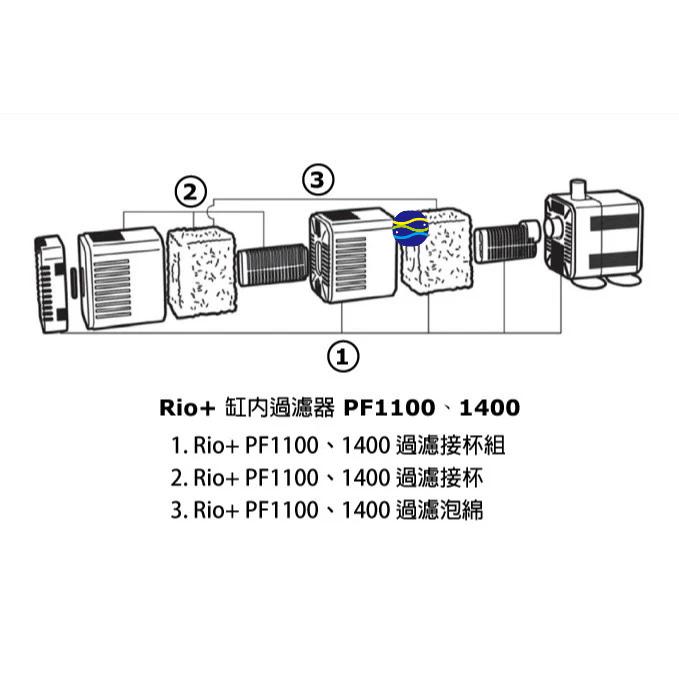 微笑的魚水族☆RIO-摩爾 Rio＋沉水過濾器PF50 -抽水 魚缸過濾 PF系列沉水馬達-日規-細節圖7