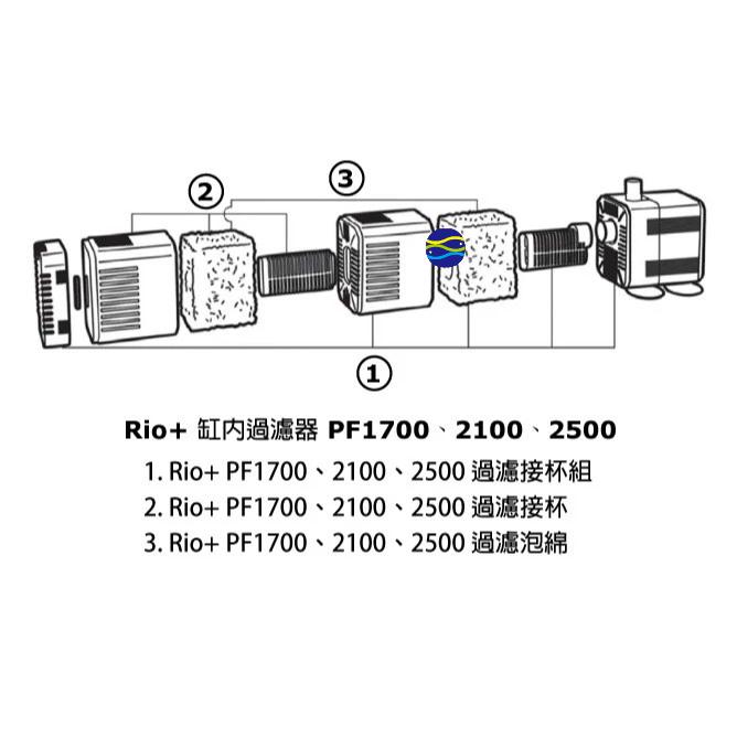 微笑的魚水族☆RIO-摩爾 Rio＋沉水過濾器PF50 -抽水 魚缸過濾 PF系列沉水馬達-日規-細節圖8