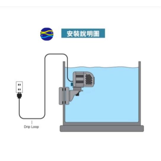 微笑的魚水族☆RIO-摩爾【SEIO P系列 造流馬達320(磁座式)】造浪器.造浪機 沉水馬達 MIT-細節圖8